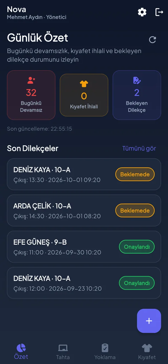 İdare günlük özet ekranı